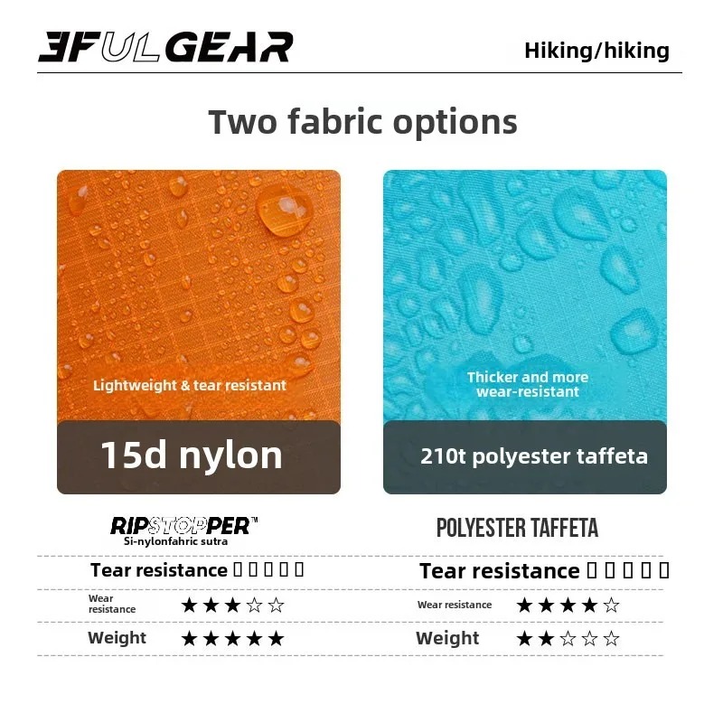 Ultralight Rain Poncho 3F UL G - огляд і ціна Camping Rain Poncho