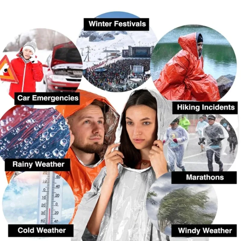 1Pc/2Pcs Emergency Rain Poncho - огляд і ціна Camping Rain Poncho