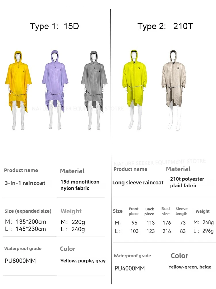 15D/210T Raincoat Waterproof R - огляд і ціна Camping Rain Poncho